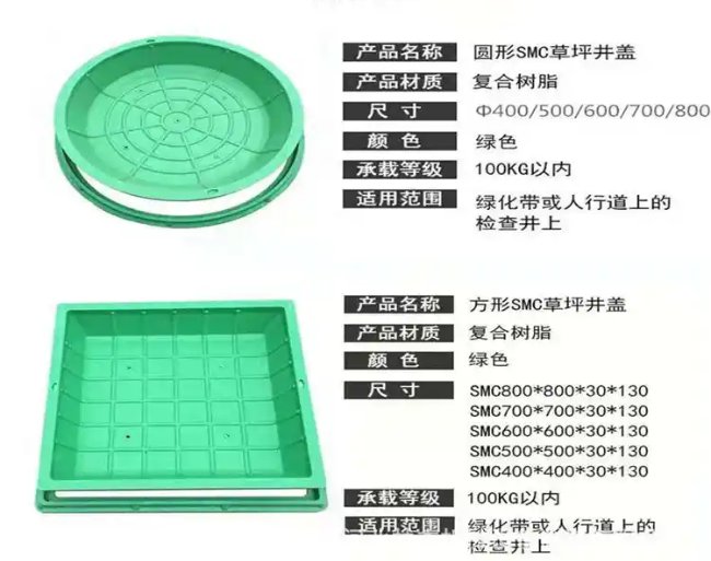 石碣镇树脂复合种植井盖展示